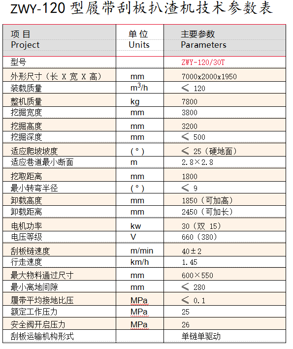 120履帶刮板扒渣機參數